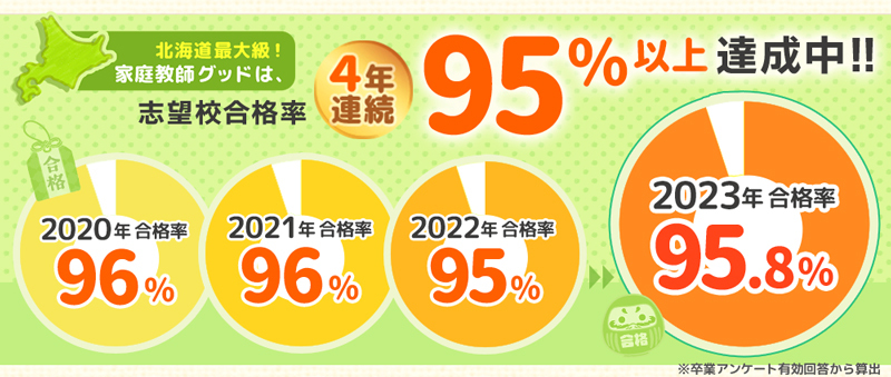 若者の大愛商品 数学パズル大図鑑 I 名問 難問を解いて楽しむパズルの思考と歴史 Phasukasset Com